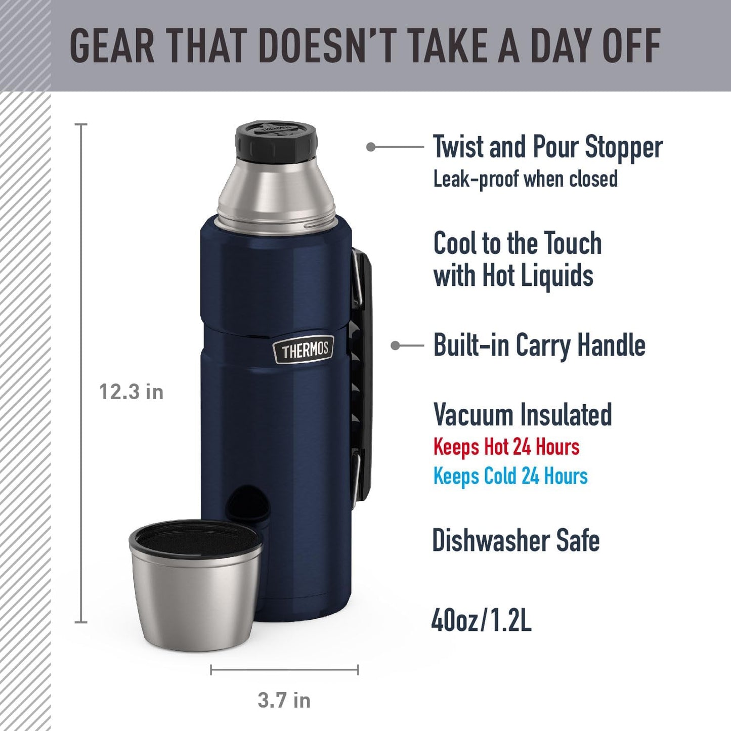 Stainless King Vacuum-Insulated Beverage Bottle, 40 Ounce, Midnight Blue