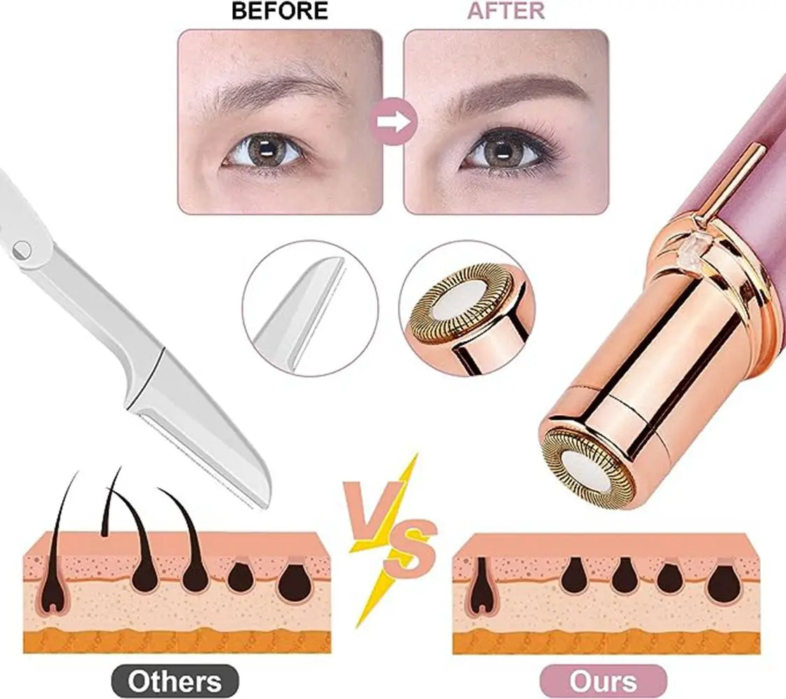 Facial Hair Removal for Women Electric Hair Removal Device Rechargeable Painless Face Razor for Chin Upper Lip Peach Fuzz Light