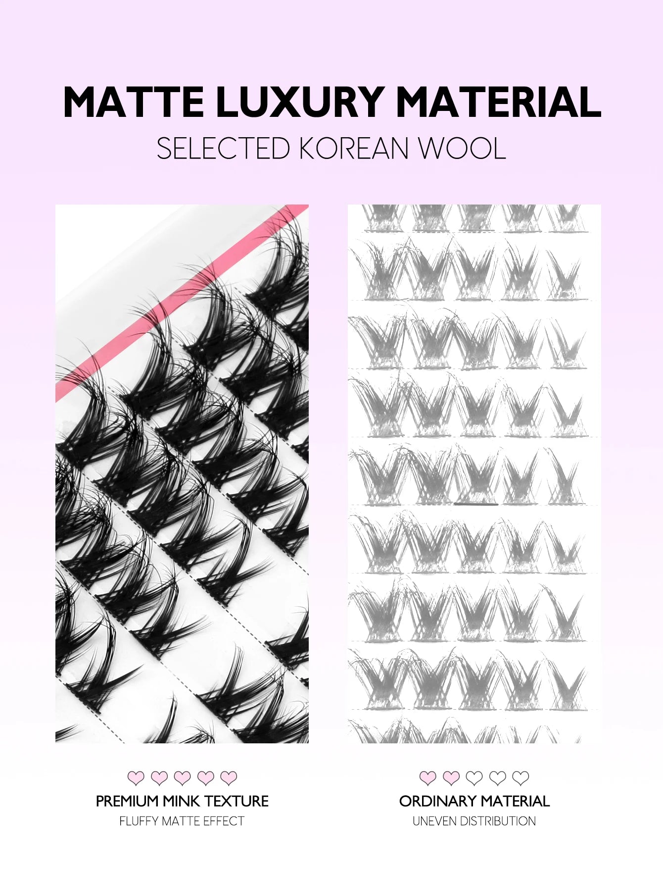 Cat Eyelashes Clusters Kit Winged End Eye Elongated DIY Lash Extension Kit Lash Bond & Seal & Eyelash Tweezers Fox Eye