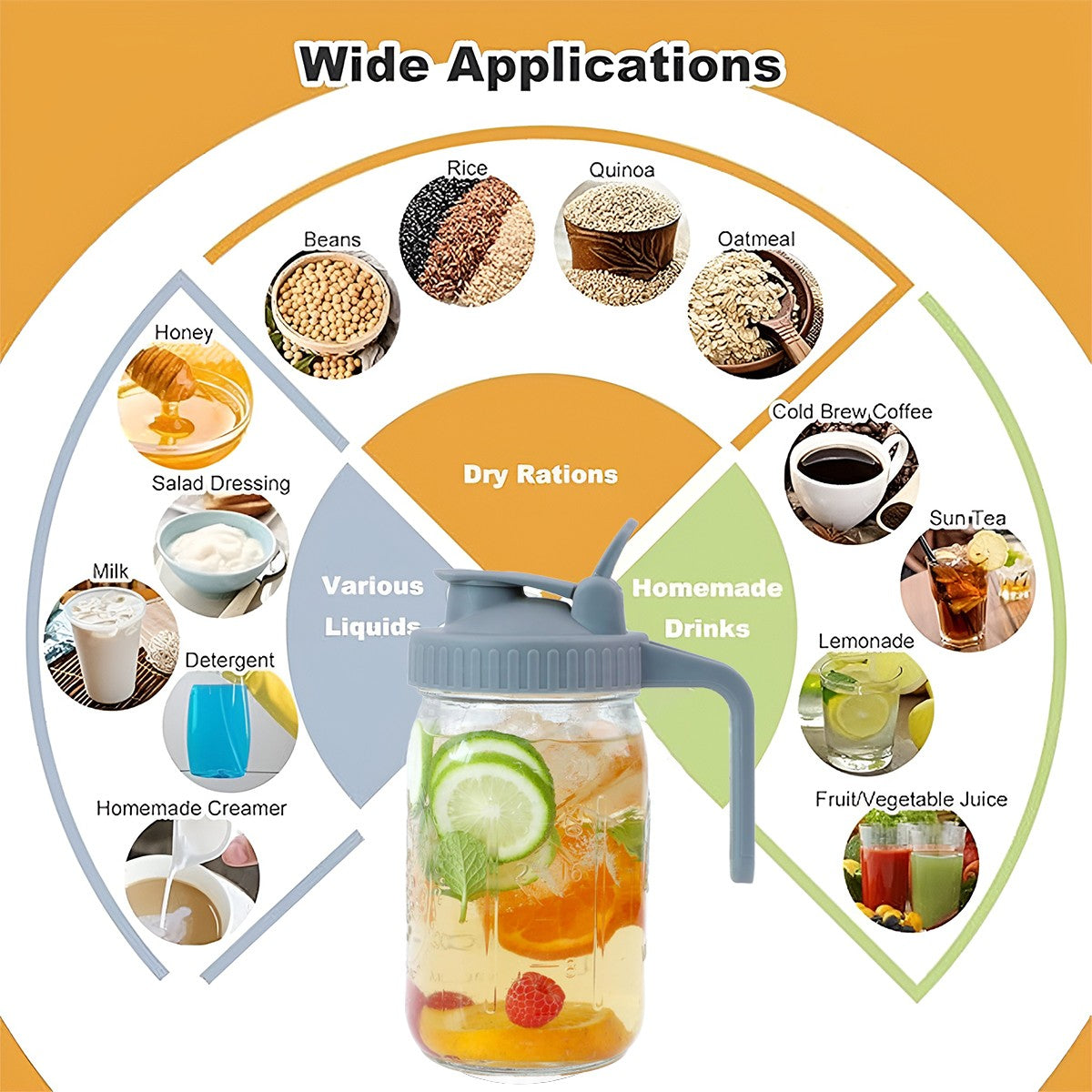 24 OZ Mason Glass Pitcher with Lid Leak Proof Pour Spout and Handle for Drinks