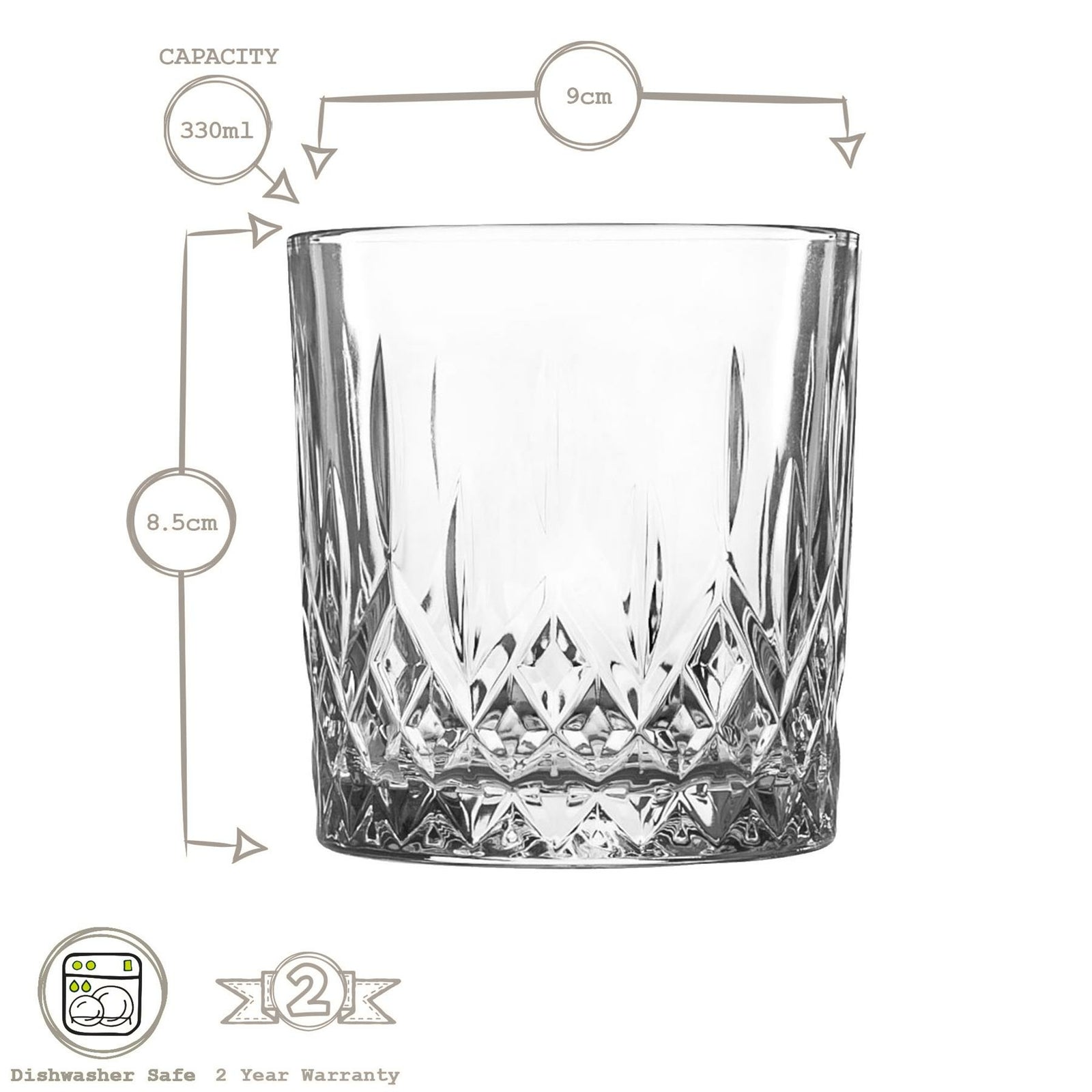 6X Odin Whisky Glasses Scotch Bourbon Old Fashioned Whiskey Tumblers 330Ml
