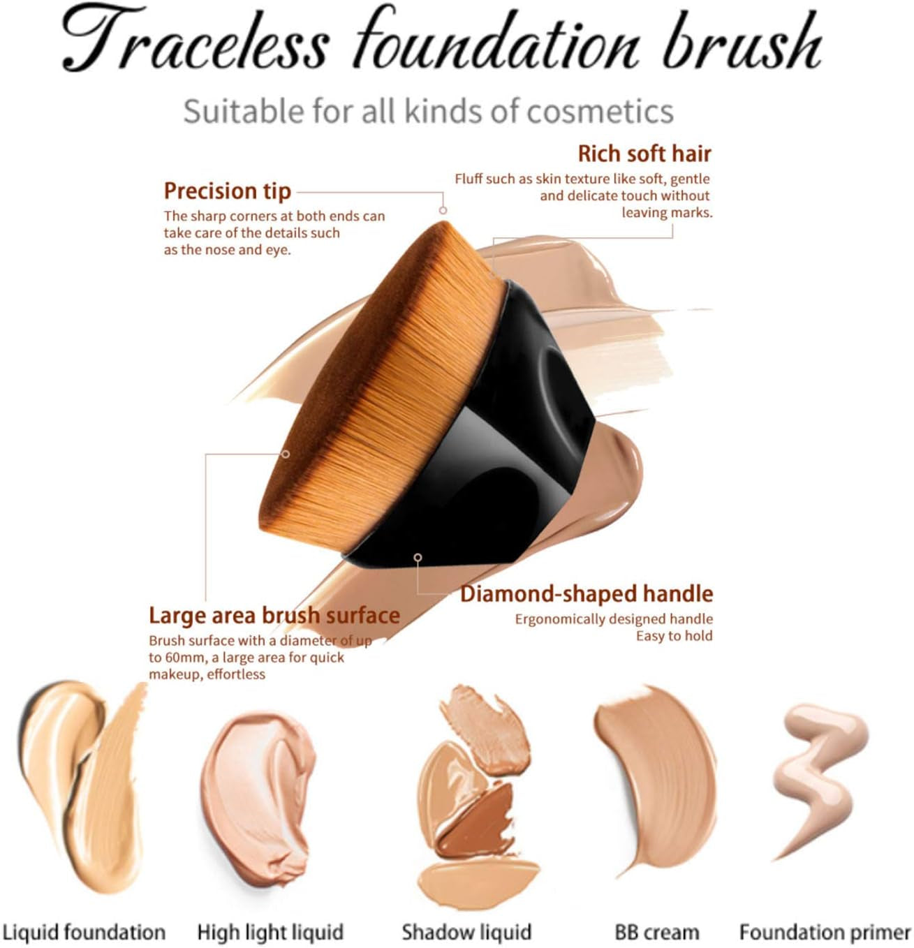 2 Pcs Liquid Foundation Full Coverage 24HR 30Ml Matte Oil Control Foundation Makeup Concealer (Buff Beige & Sand) with Kabuki Foundation Brush Flat Top