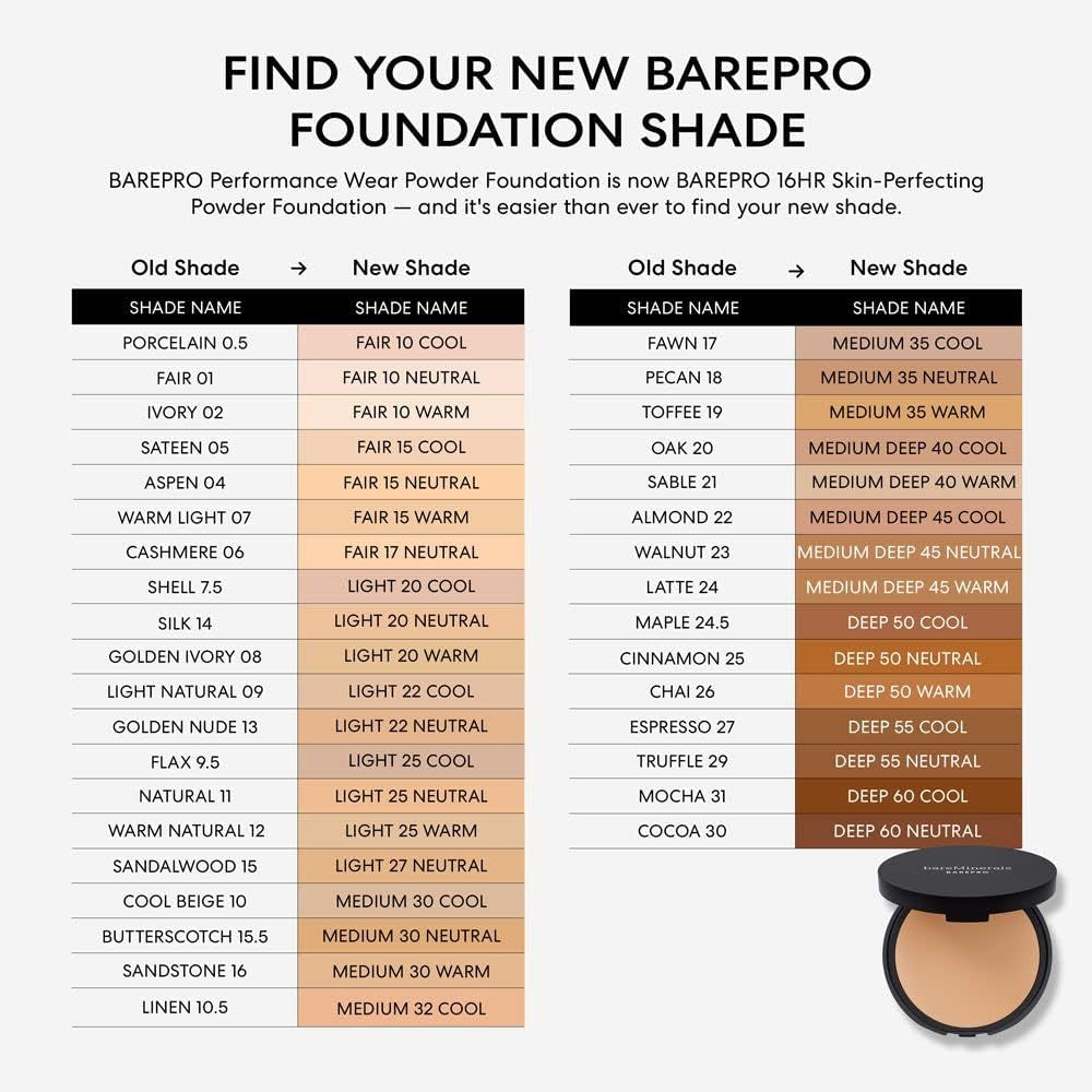 Barepro 16HR Skin Perfecting Powder Foundation - 22 Cool Light for Women 0.28 Oz Foundation